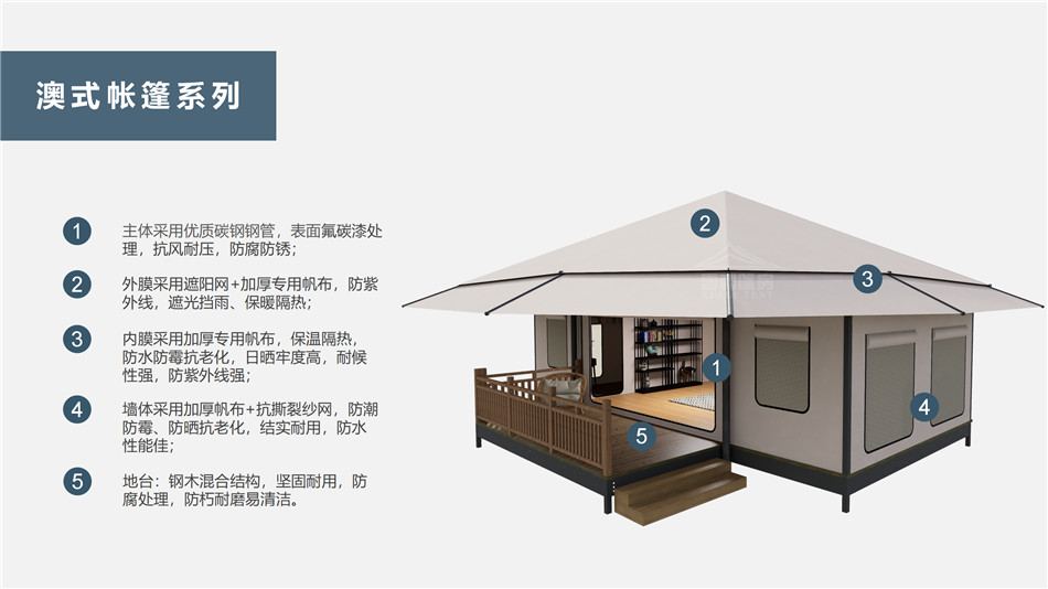 剑河县户外野奢帐篷></p><p>此外，生物荧光照明系统还为户外露营增添了一份别样的乐趣。在夜晚，你可以躺在帐篷里，仰望星空，欣赏着周围闪烁的荧光，仿佛置身于一个神秘的童话世界。孩子们会对这神奇的光芒充满好奇，围绕着帐篷嬉戏玩耍，感受大自然赋予的独特魅力。这种独特的体验，将成为你与家人、朋友之间珍贵的回忆，让户外露营变得更加难忘。</p><p>对于追求高品质户外生活的人们来说，生物荧光照明系统的户外野奢帐篷无疑是一个绝佳的选择。它不仅提供了舒适的住宿环境，还为你带来了与自然亲密接触的独特机会。在这个快节奏的时代，让我们放慢脚步，走进大自然，感受生物荧光照明系统带来的奇妙夜晚，开启一场别样的户外野奢之旅。</p><p>随着技术的不断进步，相信生物荧光照明系统将会在未来的户外领域得到更广泛的应用。它将为更多的人带来独特的户外体验，让我们在享受自然的同时，也能领略到科技与自然相结合的无限魅力。让我们一起期待这个充满奇幻光芒的未来户外世界，迎接更多惊喜与美好的到来。</p>    </article>
    <span class=